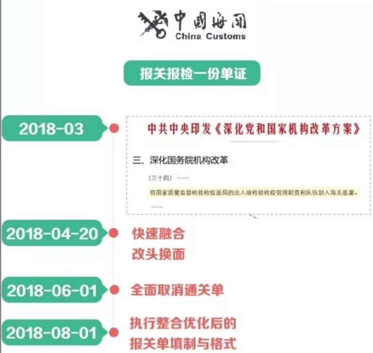 5b5be3d4f05d0.png 微信图片_20180728113524.png
