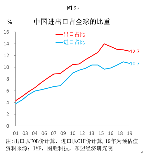 图2.png