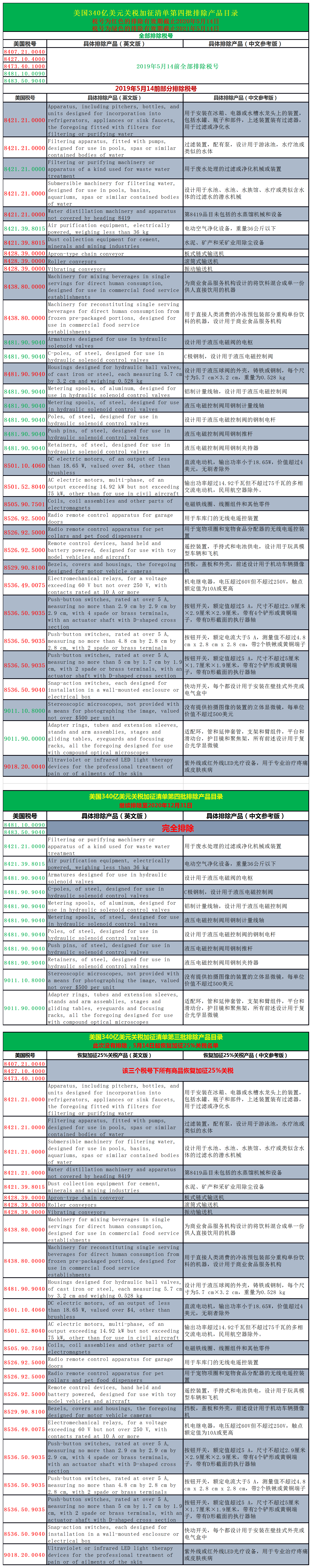 5ebcdb9b184e1.png 5ebcdb9b184e1.png