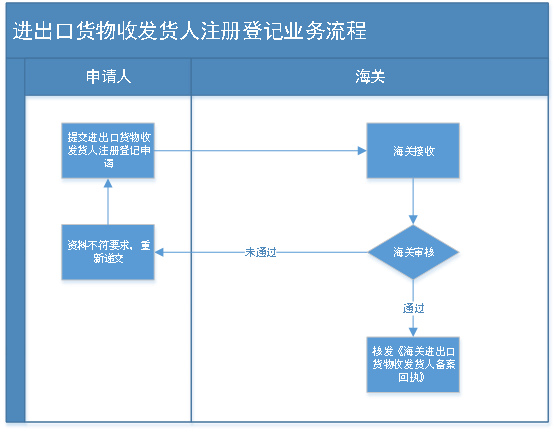 5f72e77d5d652.png 5f72e77d5d652.png