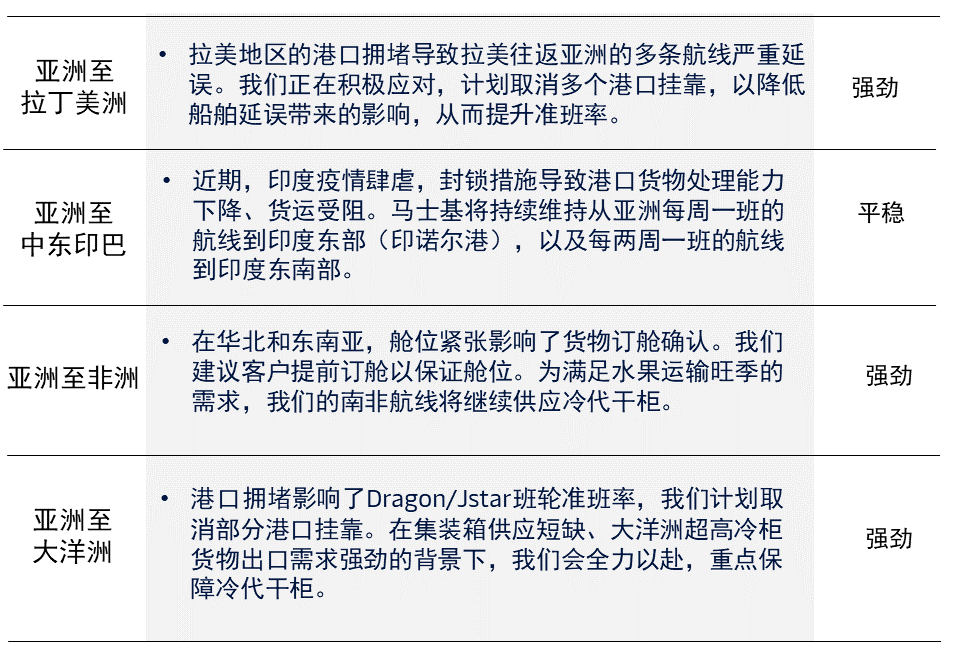 ����ҵ�˷����.png