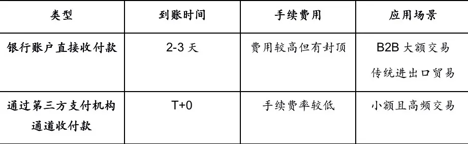 �羳����֧��.jpg
