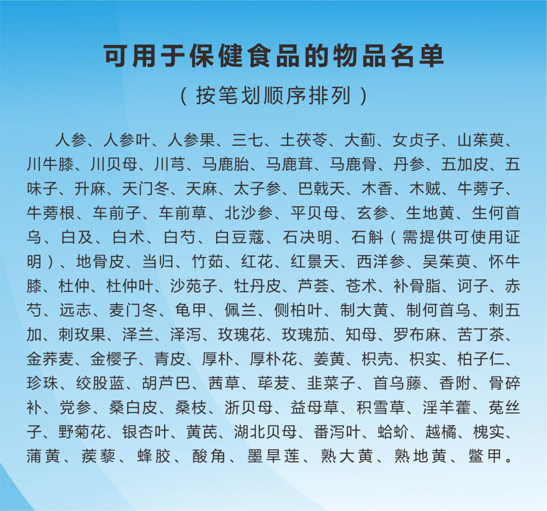 ������ʳƷ��ȫ.png