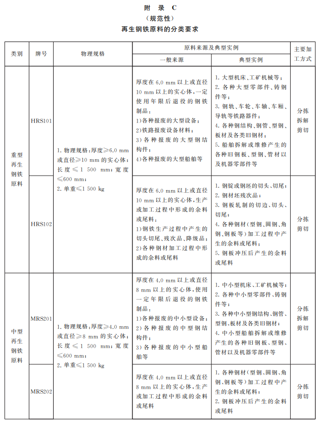 商品检验.png