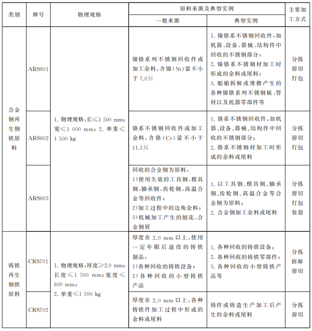 商品检验.png