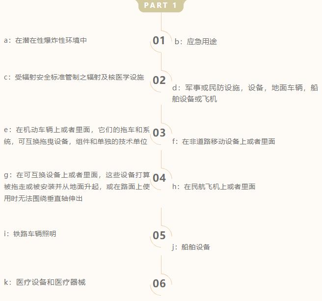 欧盟光源.jpg
