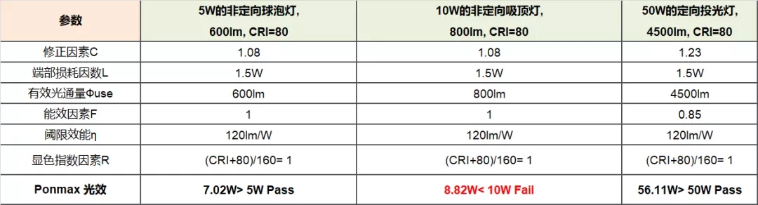 欧盟光源.jpg