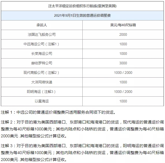 外贸新规.jpg