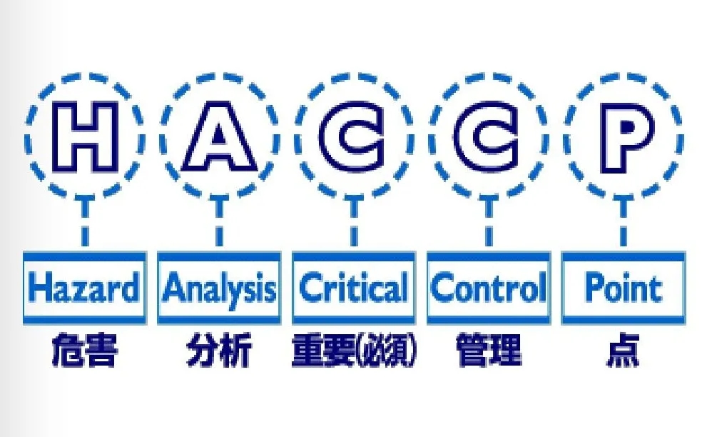 HACCP.jpg