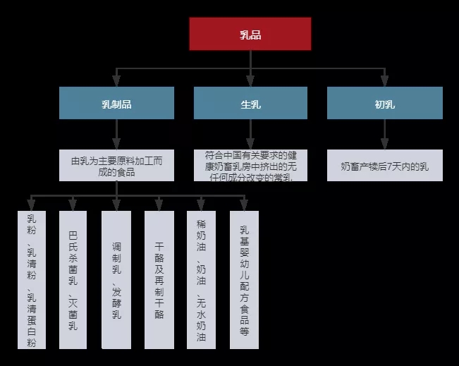 进出口食品安全.jpg