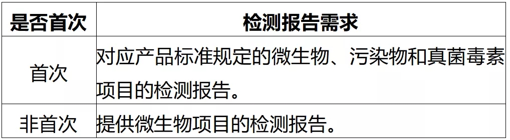 进出口食品安全.jpg