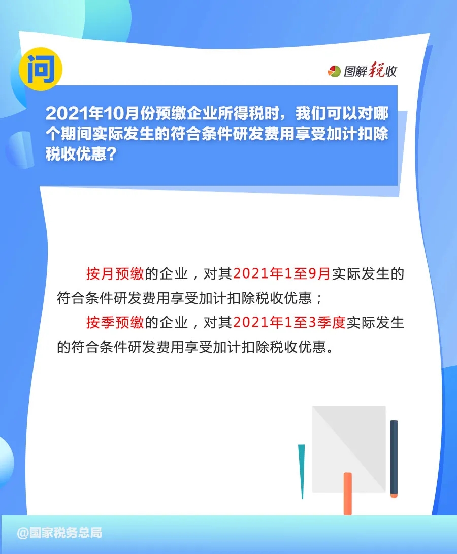 申报享受研发费用.jpg