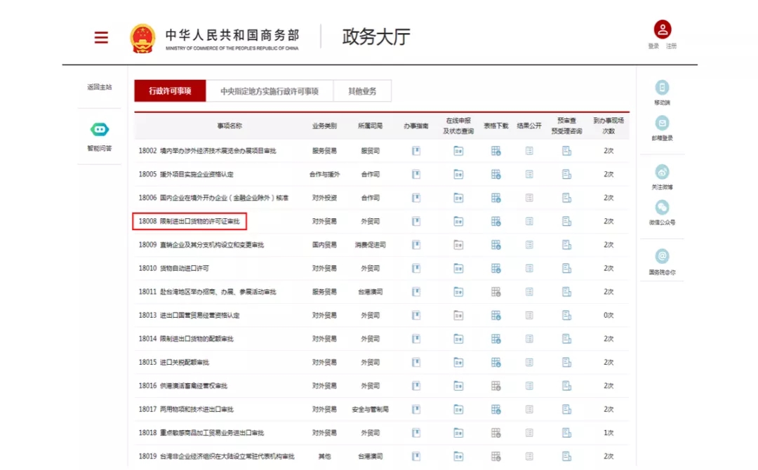 贸易管制.jpg