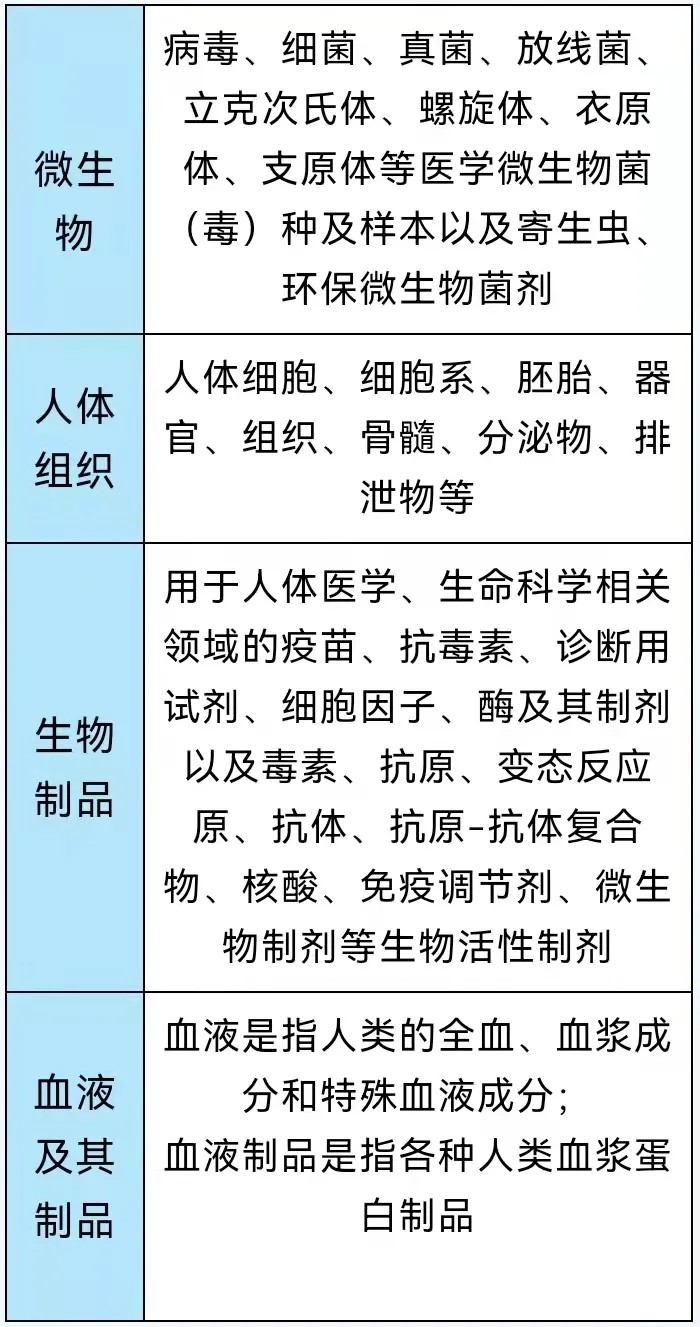 特殊物品特殊物品.jpg 特殊物品特殊物品.jpg