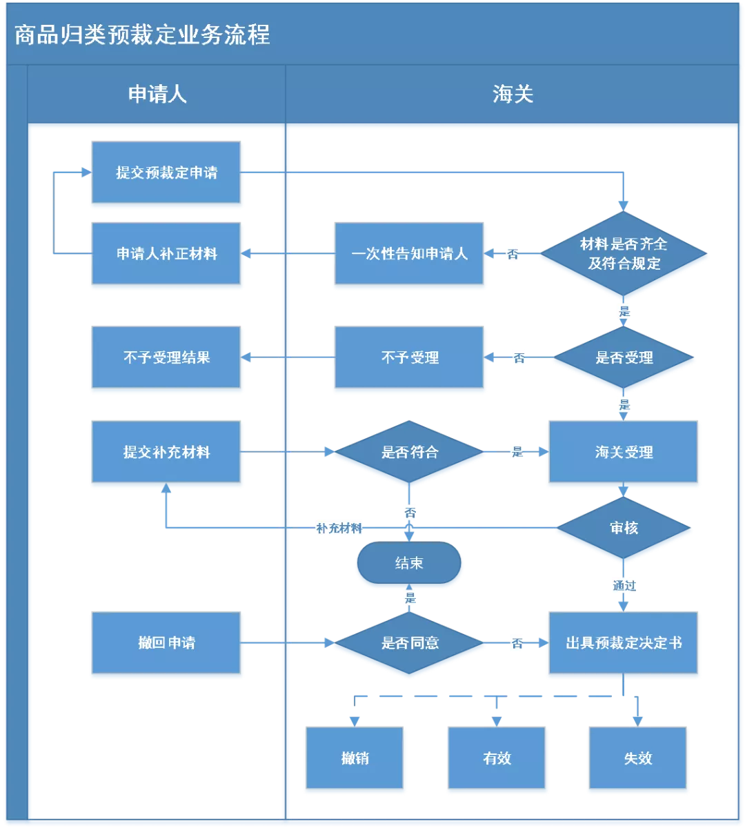 63f2d1454d325.png 2.png